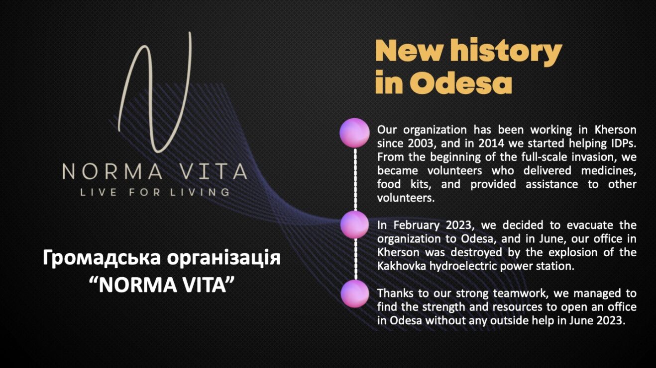 Звіт за 2023 рік