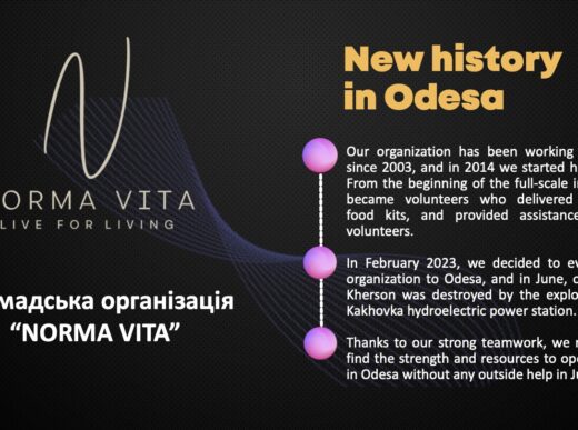 Звіт за 2023 рік