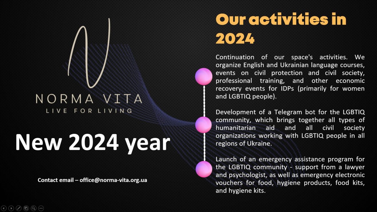 Звіт за 2024 рік