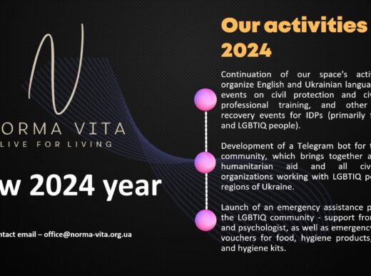 Звіт за 2024 рік